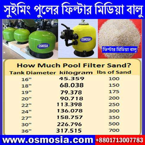 Industrial Water Treatment Multimedia Sand Price in Bangladesh| Industrial Water Treatment Multimedia Filter Sand Price in Bangladesh