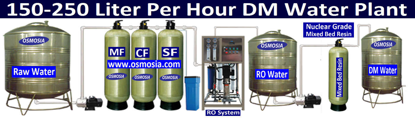 DM plant company in dhaka bangladesh, Industrial demineralization plant for water treatment